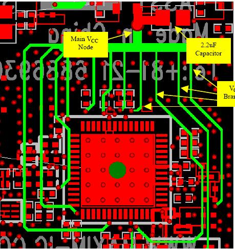 pcb板接地層